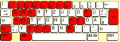 Tastaturbelegung